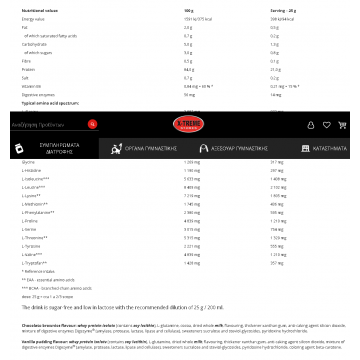 ISO WHEY PROZERO 500gr VANILLA PUDDING (NUTREND)