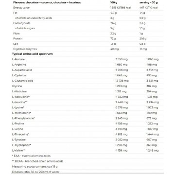 100% WHEY PROTEIN GFC 1000gr CHOCOLATE BROWNIES (NUTREND)