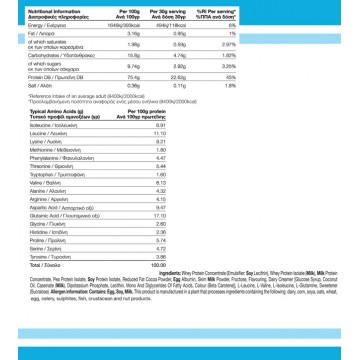 WHEY PLUS 2280gr Chocolate (NLS)