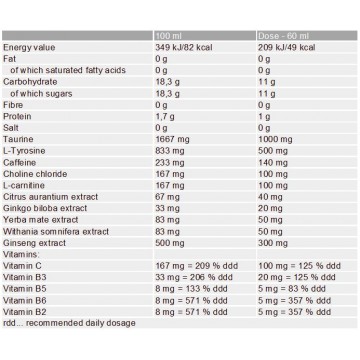 N1 DRINK Energy 330ml (NUTRED)