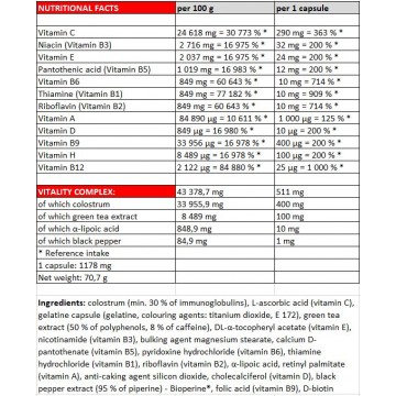 MULTIVITAMIN Compressed 60 caps (NUTRED)